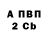 КЕТАМИН VHQ Deacon Farley